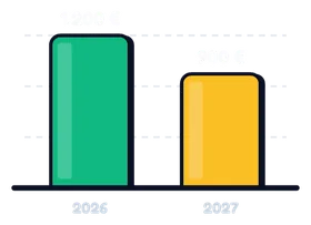 Balkendiagramm