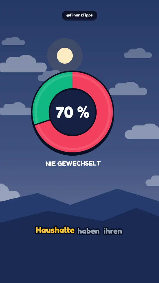 Short: Kreisdiagramm 70 Prozent, nie gewechselt